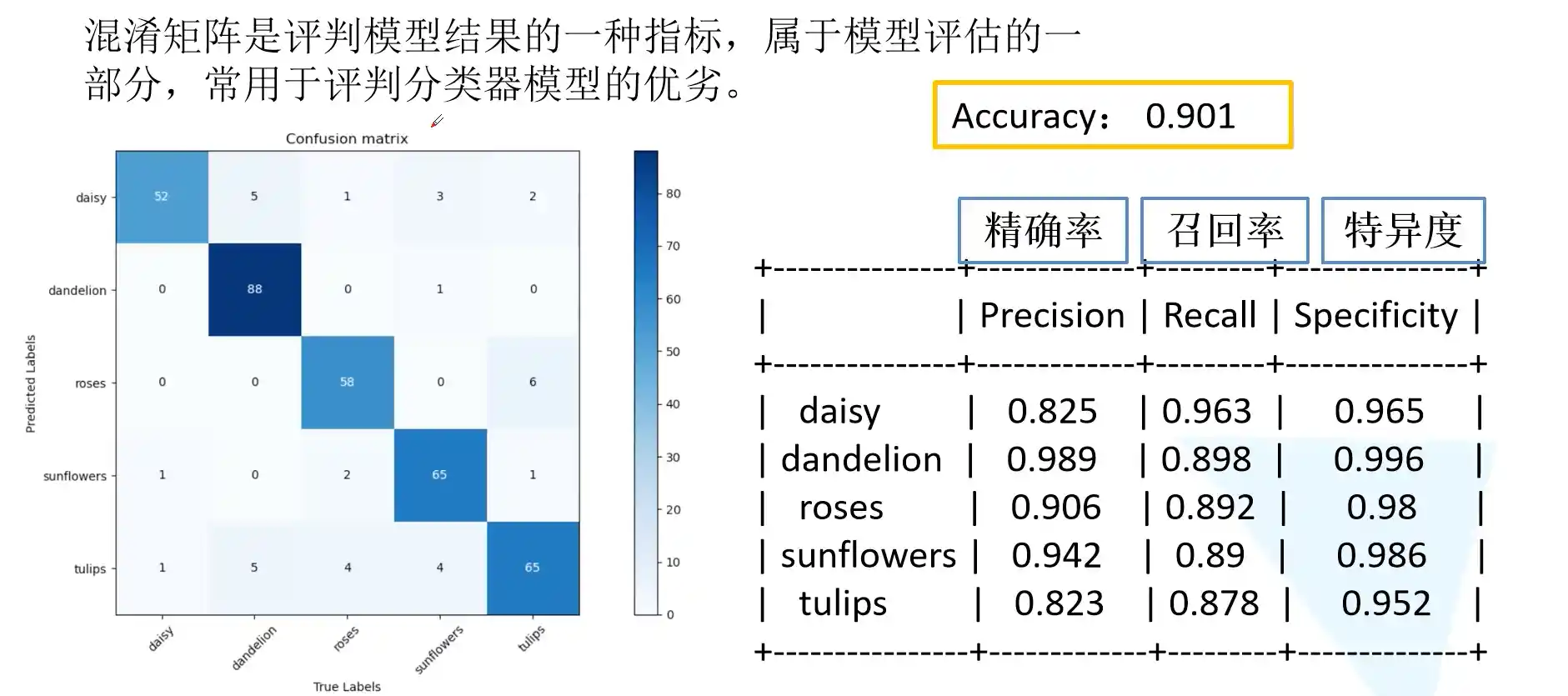 来源:https://b23.tv/dTJ48UB
