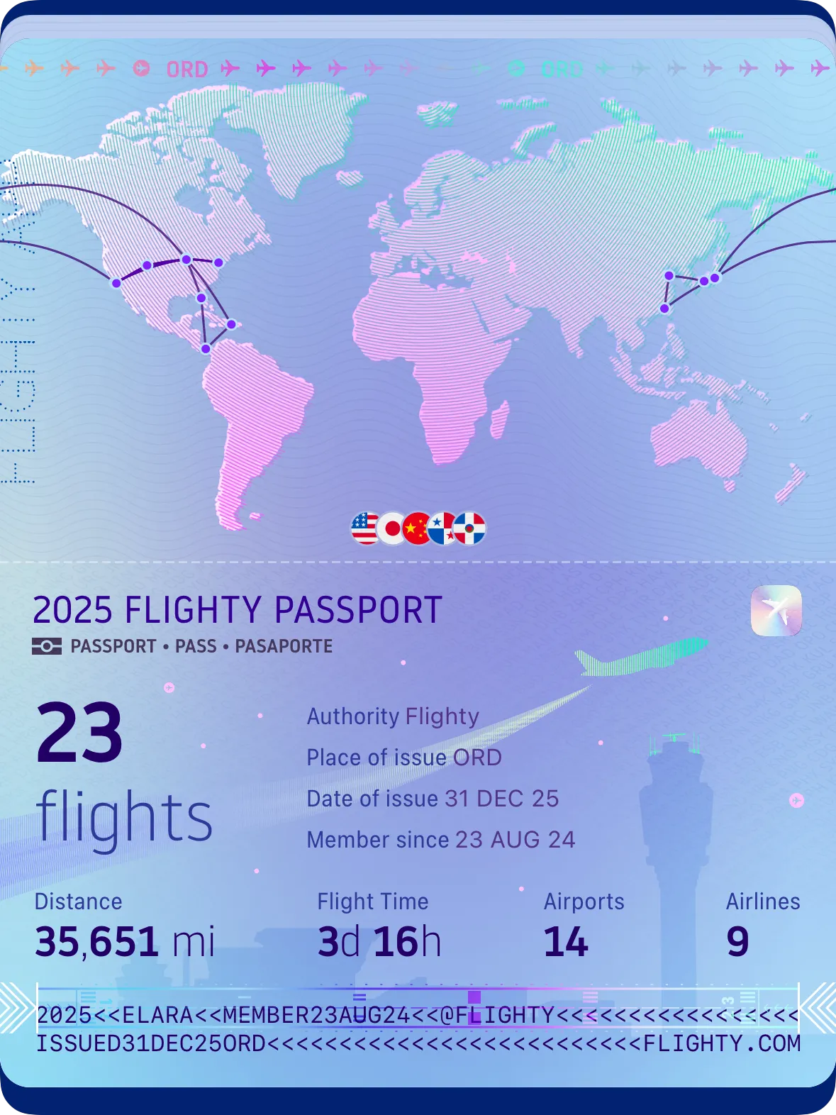 Flighty 2025 年度总结